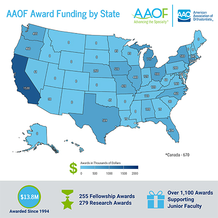 Map of the U.S. showing award dollars by state.